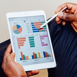 click to view Productivity